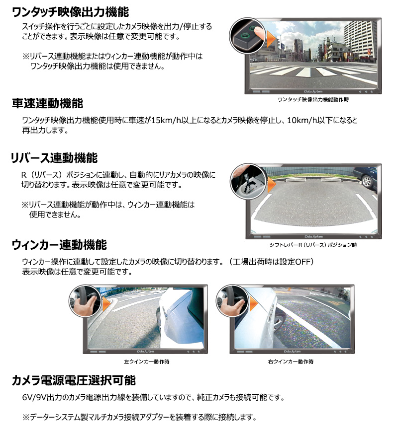 Data System MCS296 データシステム DataSystem マルチカメラ