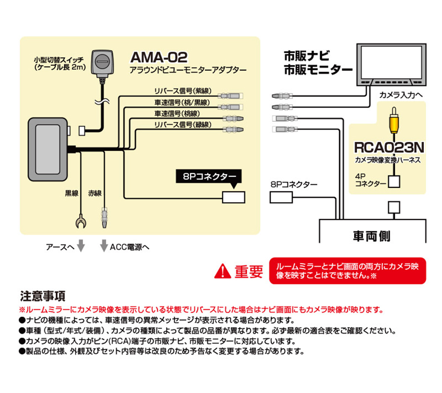 RCA101N データシステム アラウンドビューカメラ接続アダプター 純正