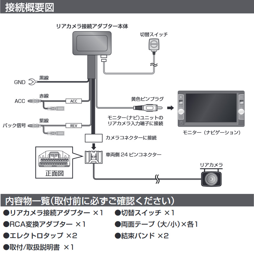 RCA119H データシステム Datasystem リアカメラ接続アダプター 