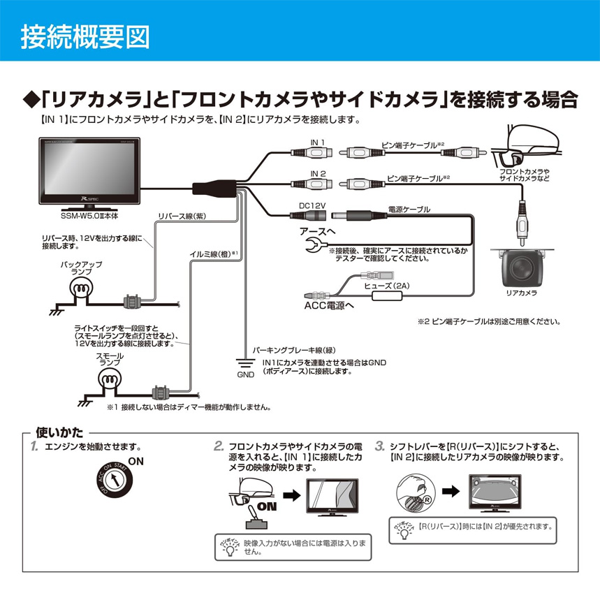 SSM-W5.0II DataSystem データシステム スーパースリムモニター 5インチワイド/ピン端子入力 オンダッシュモニター