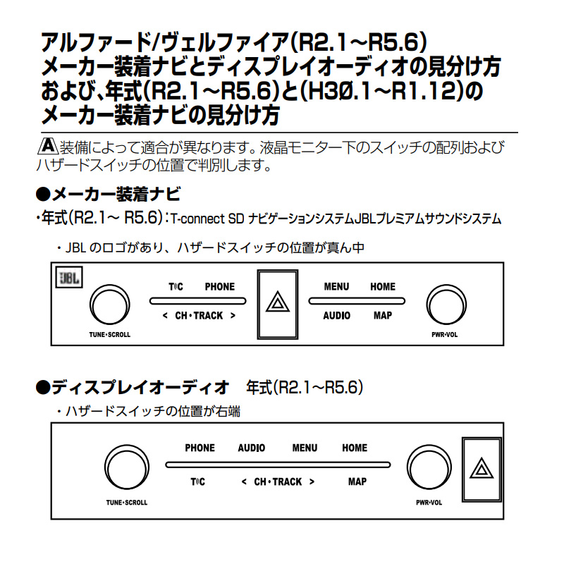 Data System（データシステム） TTA611 Data System TV-KIT テレビ