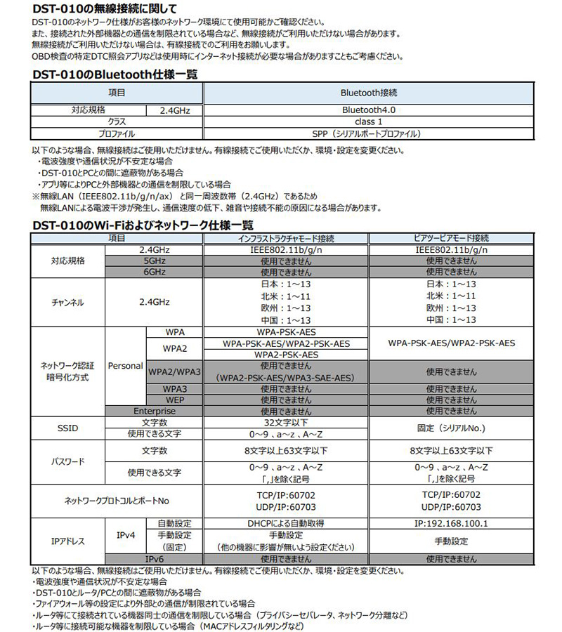 デンソー（DENSO） DN-DST-010-A DENSO OBD検査用スキャンツール 認定