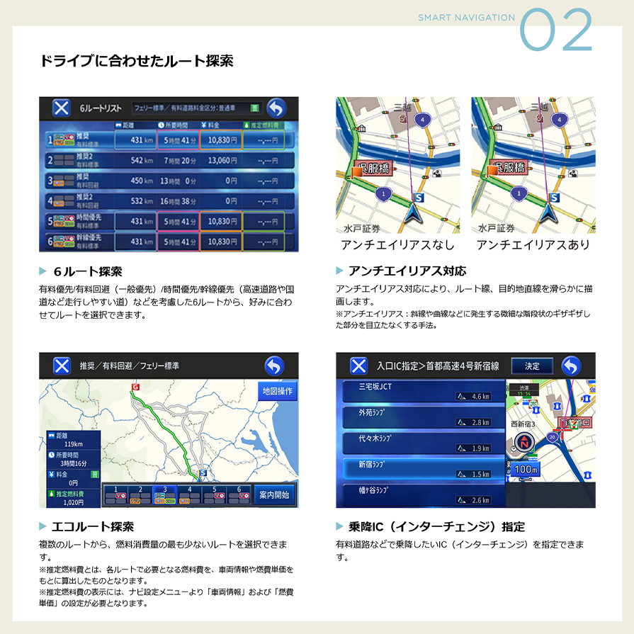 AVN-LBS01-22 DENSO-TEN デンソーテン ECLIPSE イクリプス 7インチWVGA 