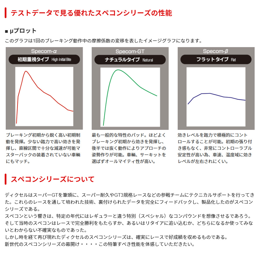 BE2910849 ディクセル スぺコンβ Specom-β カーボンセミメタル耐久