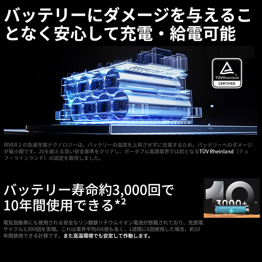 ECOFLOW ZMR620-B-JP EcoFlow エコフロー ポータブル電源 RIVER2