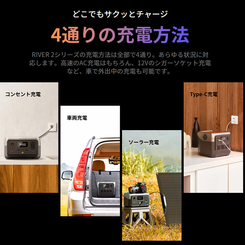ECOFLOW ZMR620-B-JP EcoFlow エコフロー ポータブル電源 RIVER2