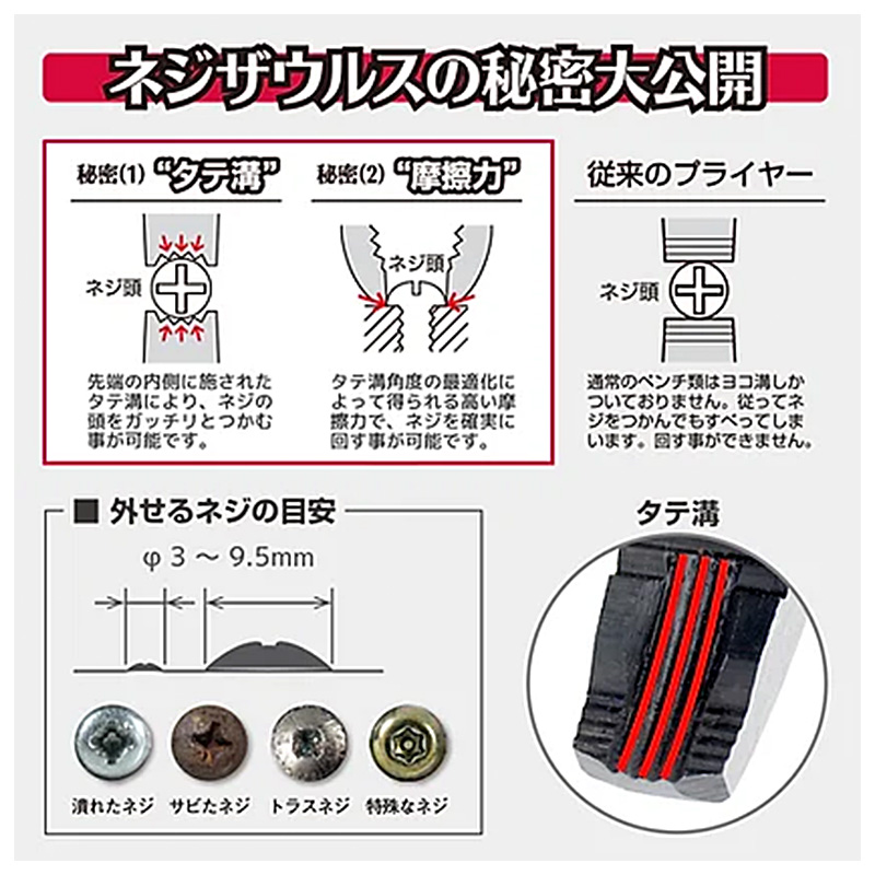 エンジニア 【メール便対応可】PZ-58 ENGINEER ネジザウルスGT