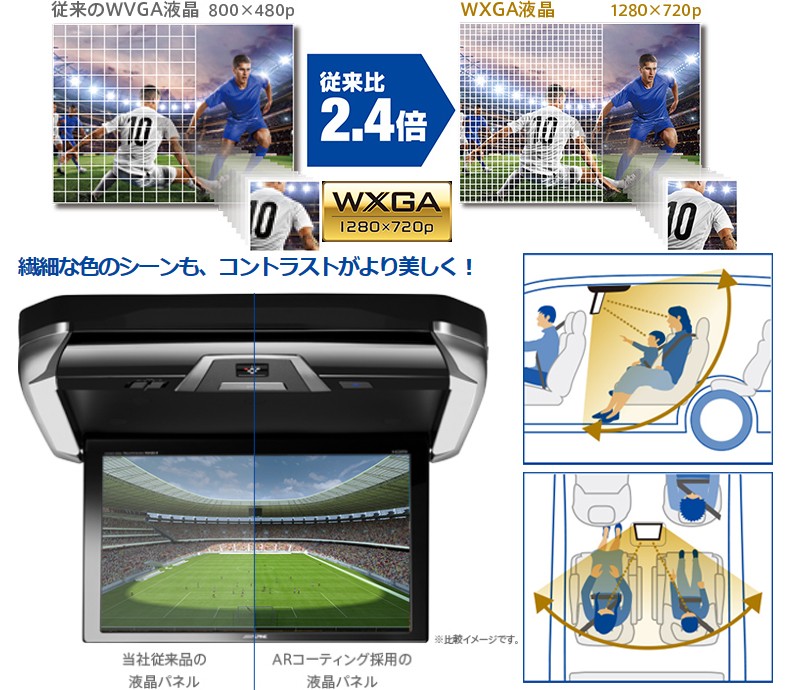 ALPINE（アルパイン） PXH12X-R-B 12.8型天井取付型リアビジョン