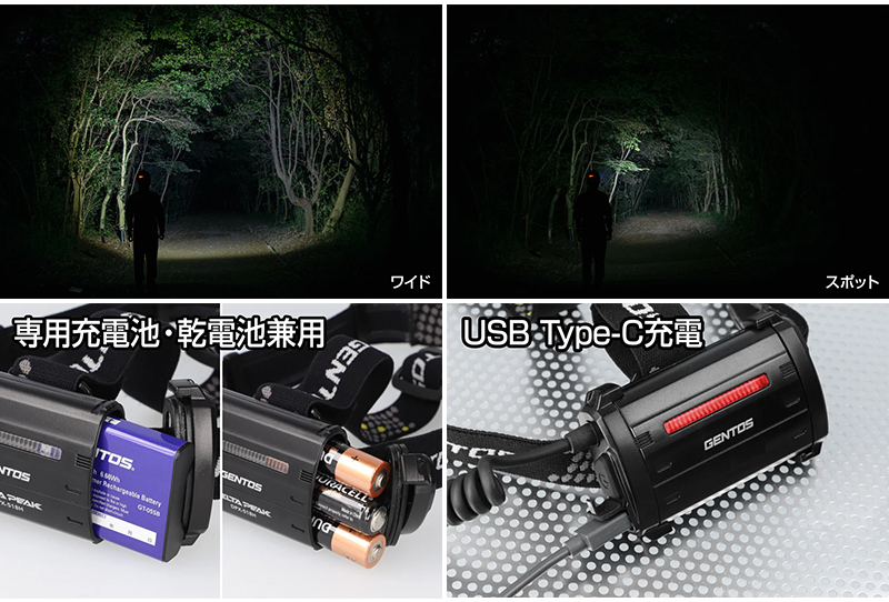 GENTOS（ジェントス） DPX-518H GENTOS DELTAPEAKシリーズ LEDヘッド