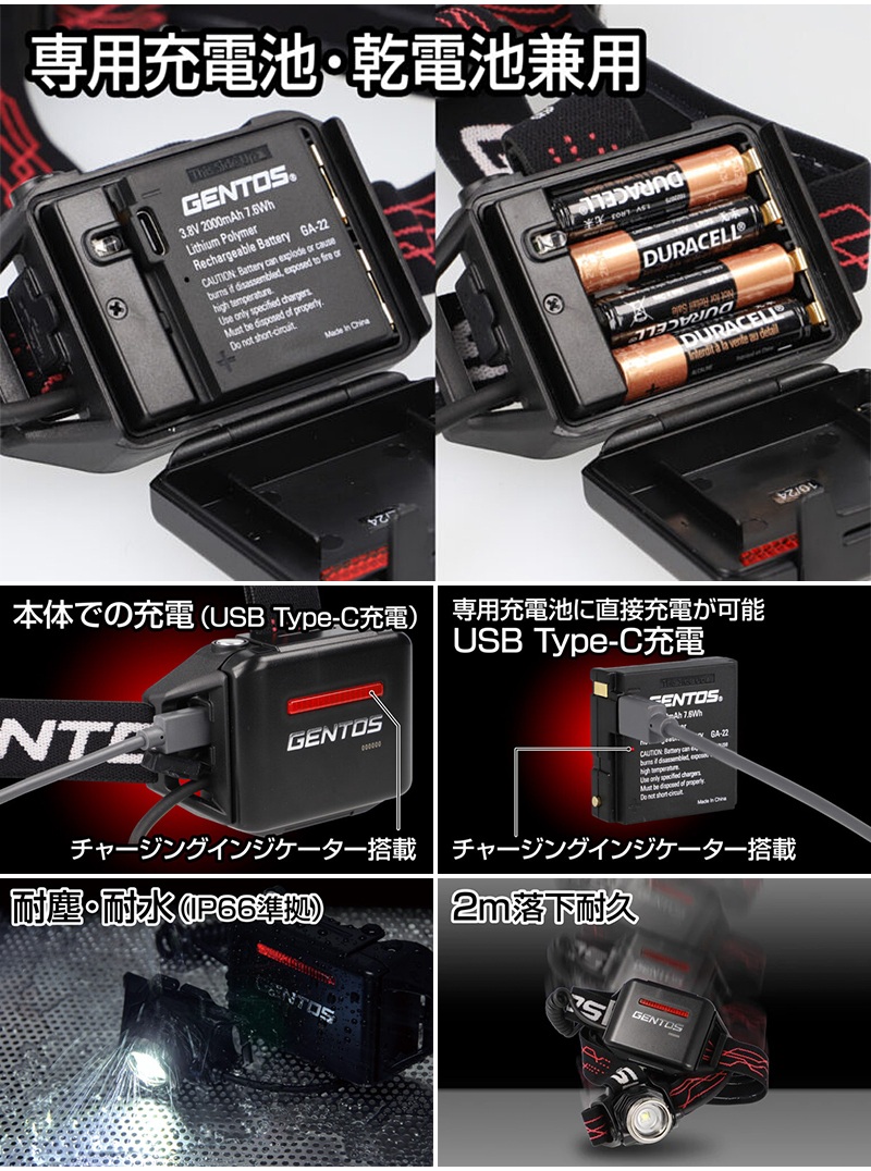 Gシリーズ GH-201RG GENTOS ジェントス LEDヘッドライト 550ルーメン