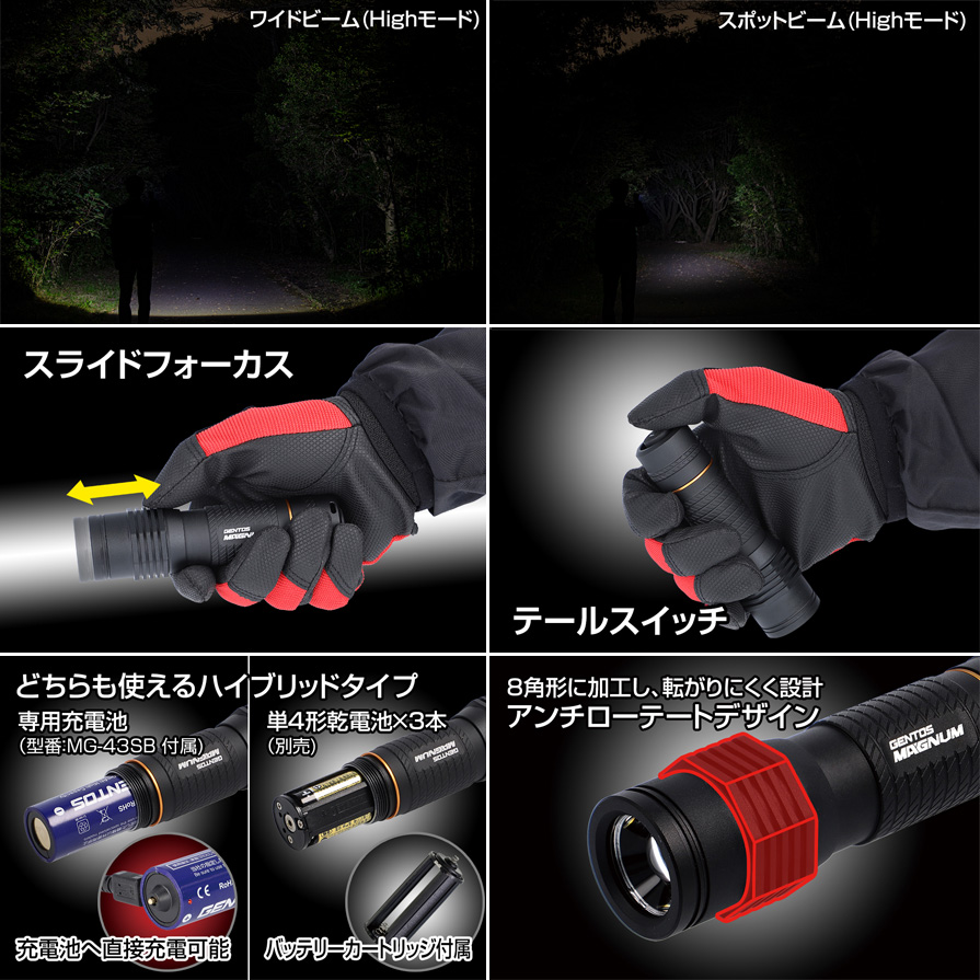 GENTOS MG-943H USB充電式懐中電灯　新品 GENTOS MG-943H ジェントス MAGNUM マグナム 充電式LED