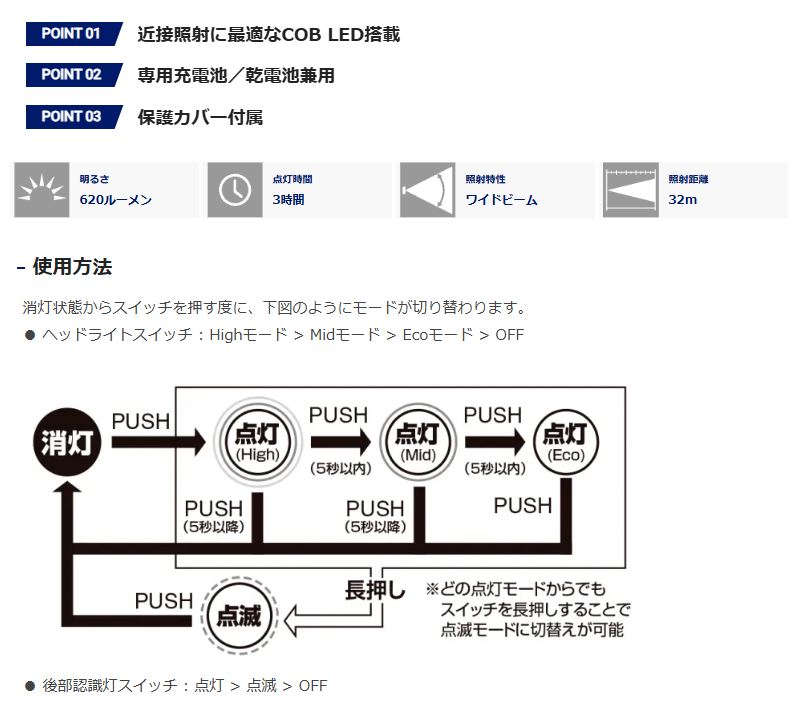 NRシリーズ NRX-280H GENTOS ジェントス LEDヘッドライト 620ルーメン