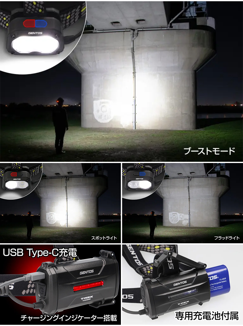 GENTOS（ジェントス） TX-D434R GENTOS T-REXシリーズ LEDヘッドライト
