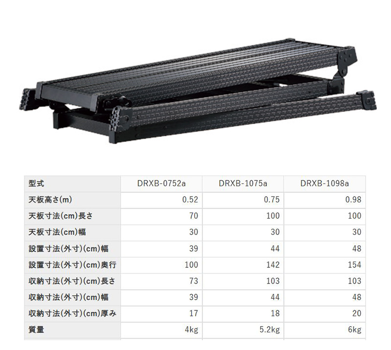長谷川工業 DRXB-1098A Hasegawa アルミ製 足場台 ブラック 幅広