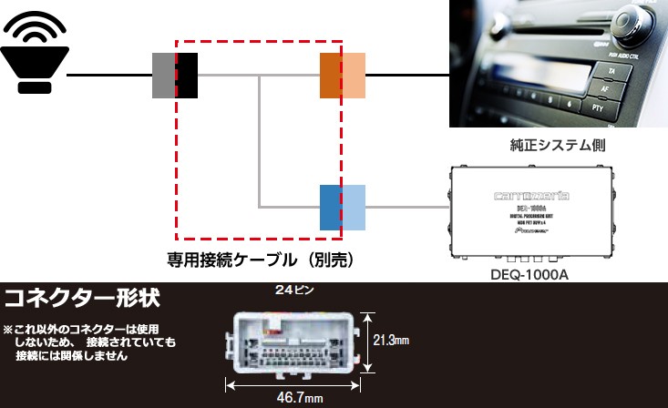 RD-HD240T パイオニア カロッツェリア DEQ-1000A用デジタルプロセッサー接続キット ホンダ24ピン車用 : pioneer- rdhd240t : スカイドラゴンオートパーツストア - 通販 - Yahoo!ショッピング