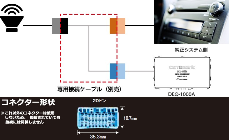 RD-HS200T パイオニア カロッツェリア DEQ-1000A用デジタルプロセッサー接続キット ホンダ/スズキ20ピン車用 :  pioneer-rdhs200t : アンドライブ - 通販 - Yahoo!ショッピング