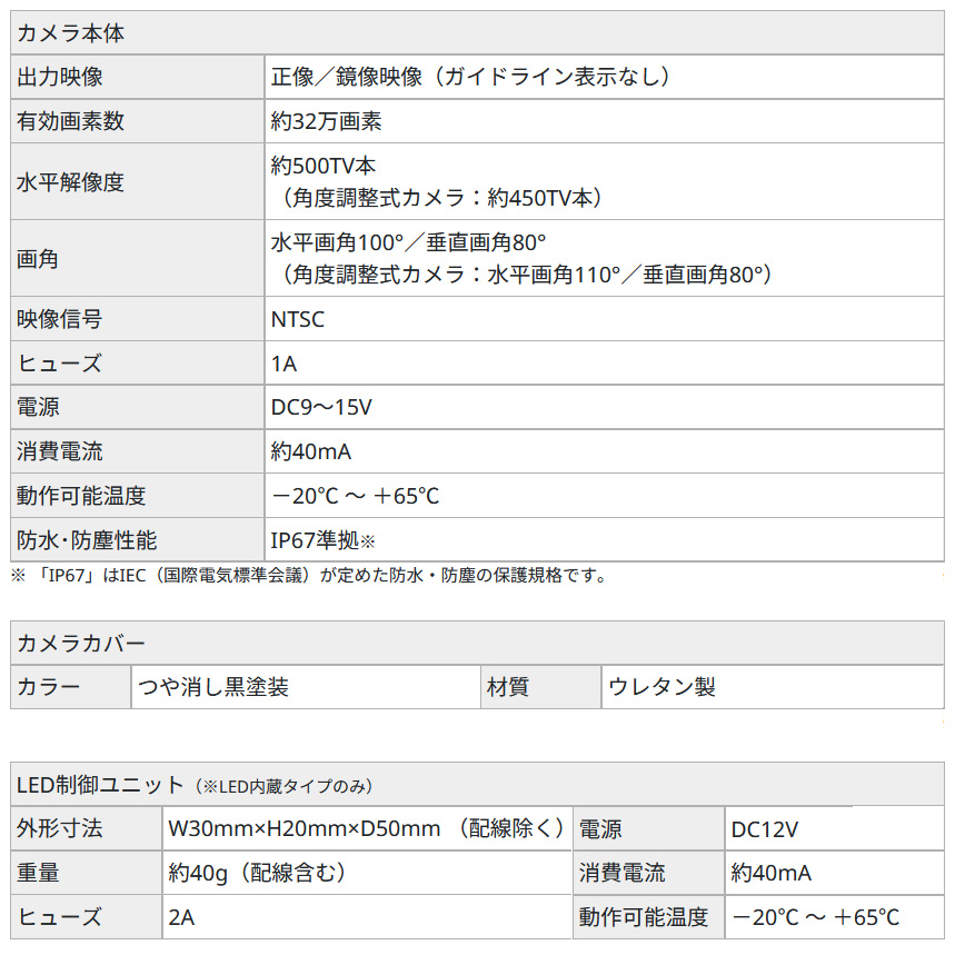 Data System SCK-62V3A データシステム DataSystem RU系ヴェゼル Data System SCK-62V3A データシステム DataSystem RU系ヴェゼル