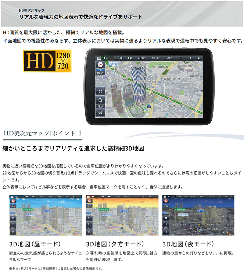 Panasonic（パナソニック） CN-F1D9C1DA Panasonic Strada ストラーダ