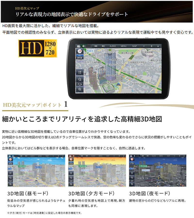 美品 地図2020年 パナソニックストラーダ CN-E200D パナソニック ストラーダ、2020年度版新地図搭載のベーシックモデル