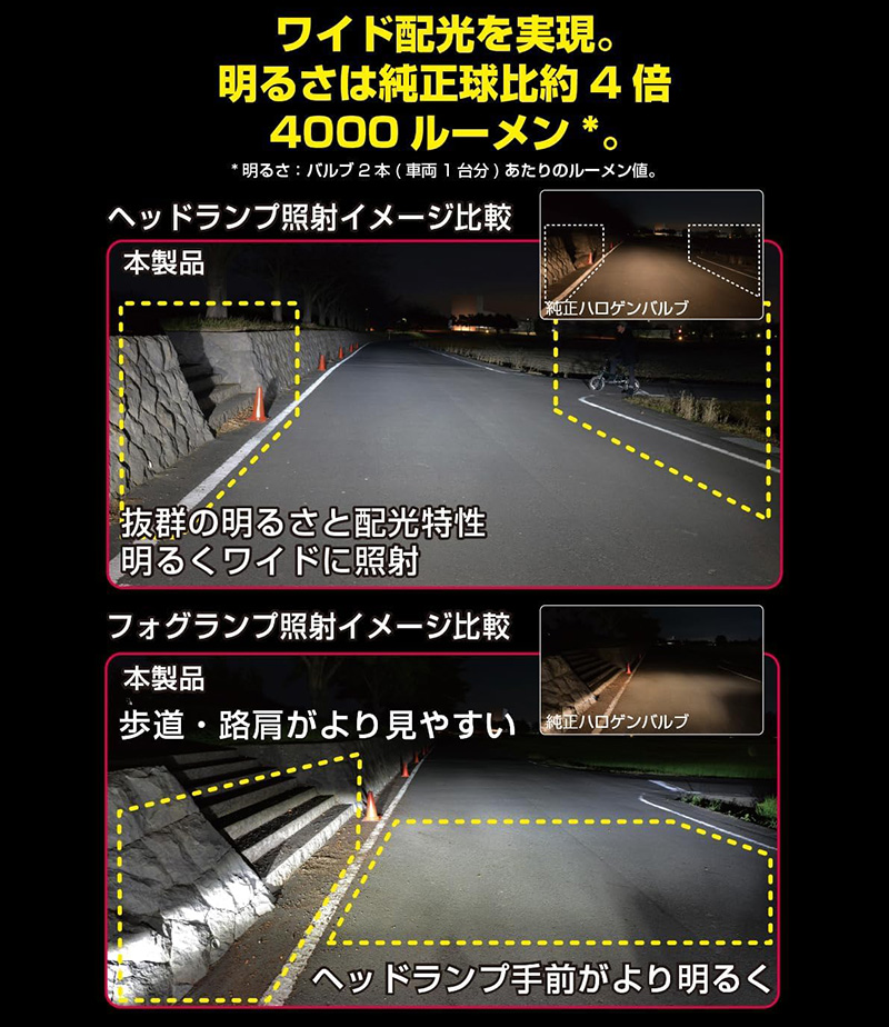 新品未開封品 IPF LEDヘッドフォグバルブ E151HFB HB3/HB4 IPF IPFLEDエフェクターヘッド＆フォグバルブHB3/412V車LED