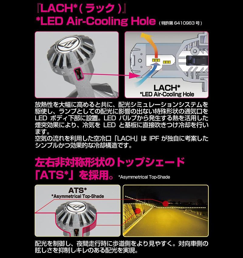 IPF E144HFBW IPF アイピーエフ H4 LEDバルブ エフェクターヘッド