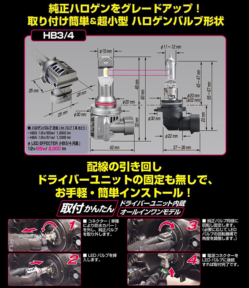新品未開封品 IPF LEDヘッドフォグバルブ E151HFB HB3/HB4 IPF IPFLEDエフェクターヘッド＆フォグバルブHB3/412V車LED