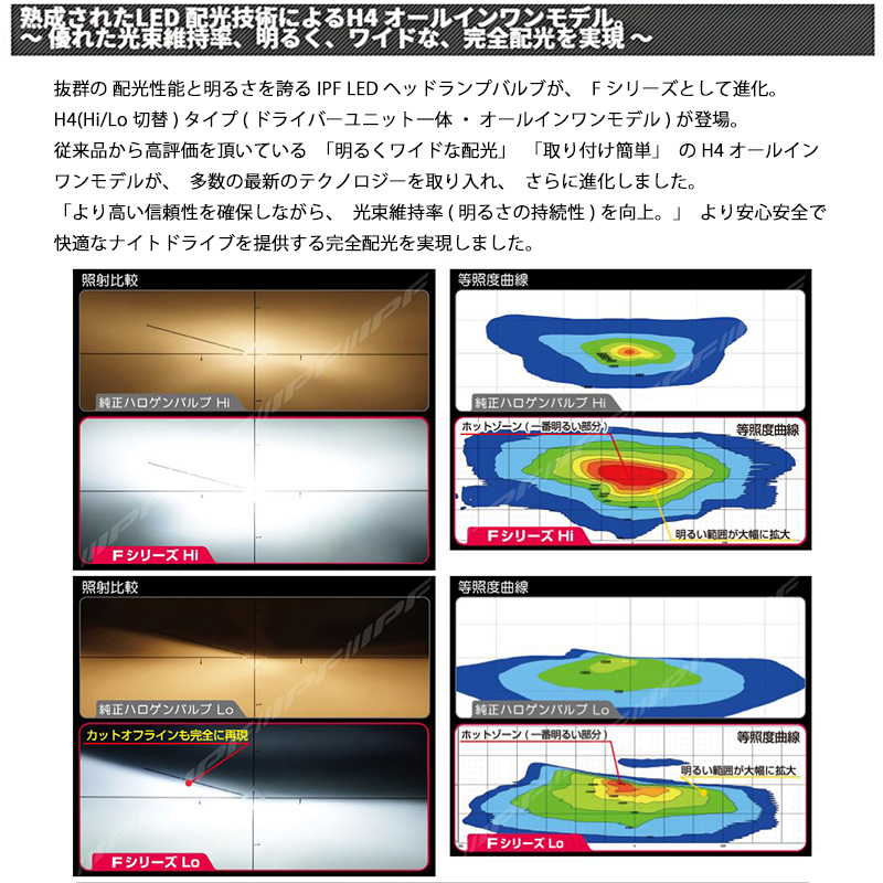 IPF F341HLB IPF アイピーエフ H4 ヘッドライト専用LEDバルブ 純白色