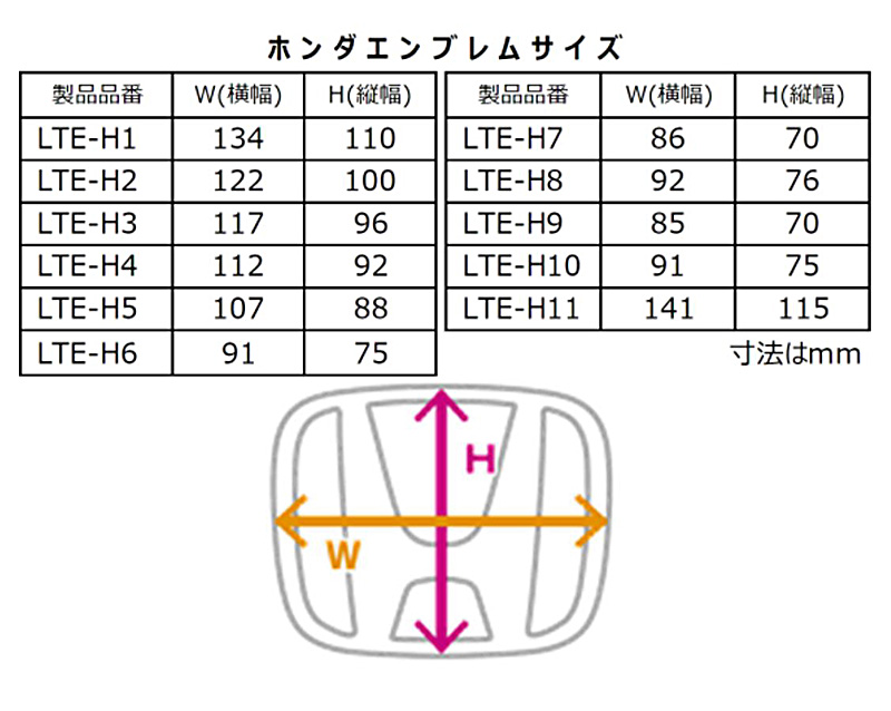 LTE-H6 ジュナック LED Trans Emblem LEDトランスエンブレム ホンダ車