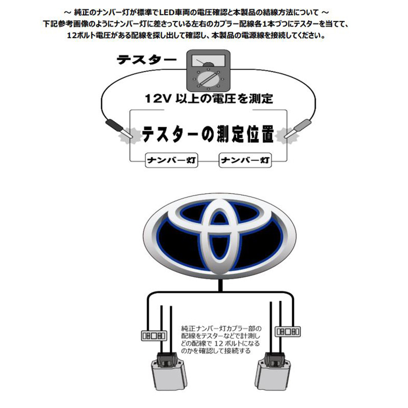 LTE-TG8 Junack ジュナック LEDトランスエンブレムGR トヨタ車フロント