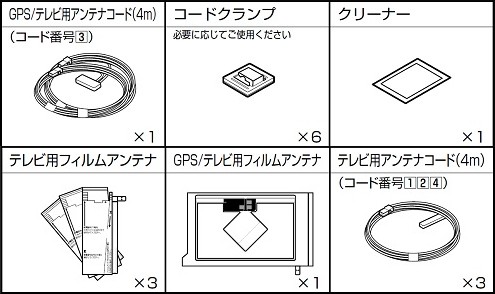 KAE-500DT アルパイン 地デジ/GPSフィルムアンテナ載せ替えキット 2009 