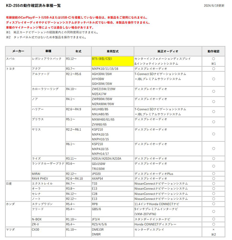カシムラ 動画視聴可能 純正ディスプレイオーディオ用プレイヤー KD-255 Smart Car Player – kashimura