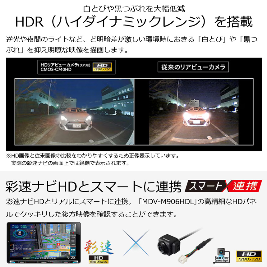 ケンウッド CMOS-C740HD KENWOOD 彩速ナビ専用コネクタ HDバック