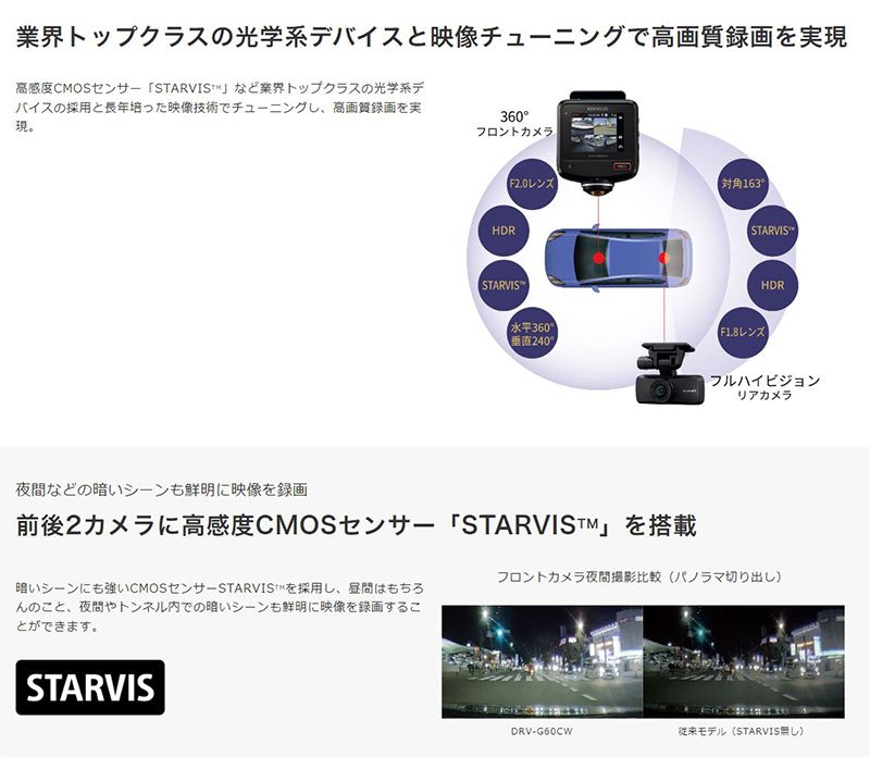 ケンウッド DRV-G60CW KENWOOD 360°カメラ＋リアカメラ ドライブ