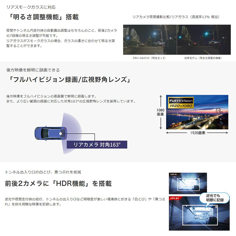 ケンウッド DRV-G60CW KENWOOD 360°カメラ＋リアカメラ ドライブ