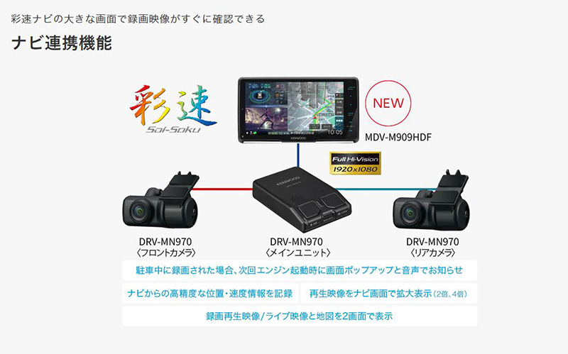 ケンウッド DRV-MN970 KENWOOD 前後2カメラ ナビ連携ドライブ