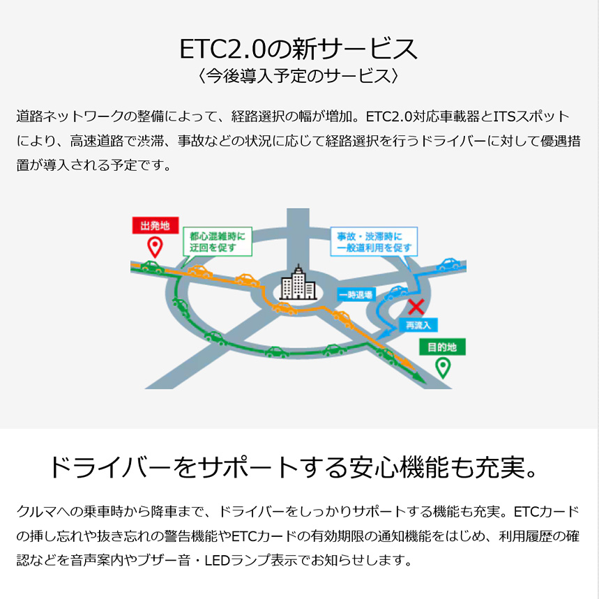 KENWOOD ケンウッド 　ETC2.0　ETC-N3000 ETC-N3000 | ETC2.0車載器/ETC車載器 | システムアップ | KENWOOD