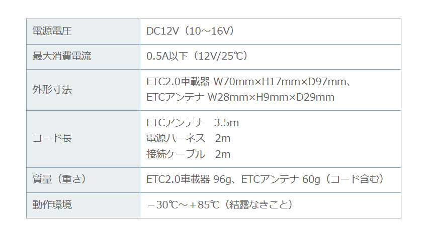 KENWOOD ETC-N3000 ETC2.0対応機種- S - 楽天市場】【初夏のﾄﾞｰﾝ!と全品超ﾄｸ祭】ETC-N3000 ケンウッド
