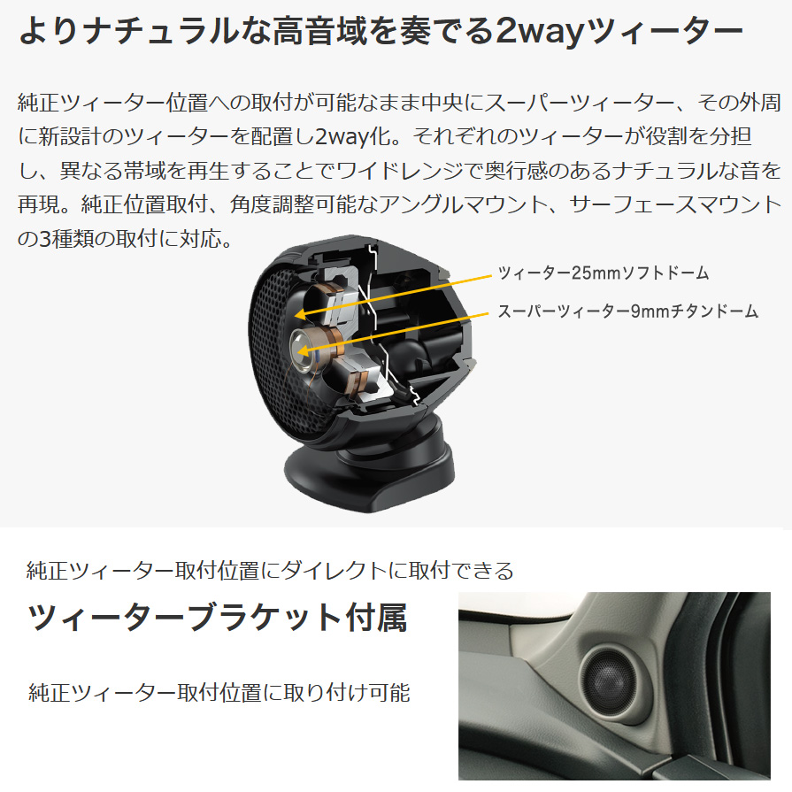 KSC-TX5 KENWOOD(ケンウッド)のツィーターの口コミ・パーツ