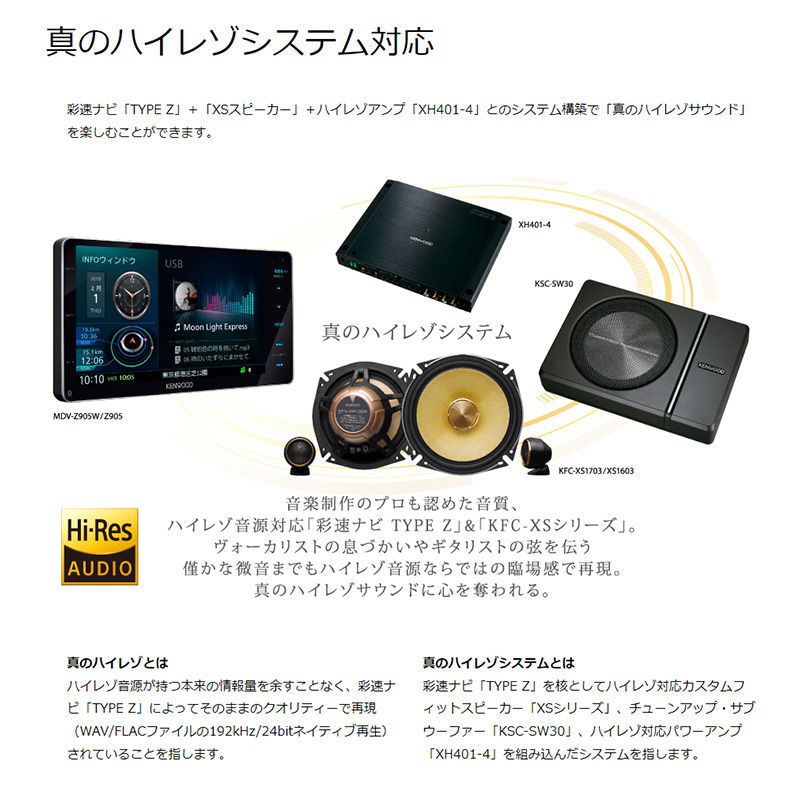 KSC-SW30 KENWOOD ケンウッド チューンアップ・サブウーファー 最大出力250W 定格入力レベル125mV/22kΩ Class  Dアンプ搭載 DC14.4V