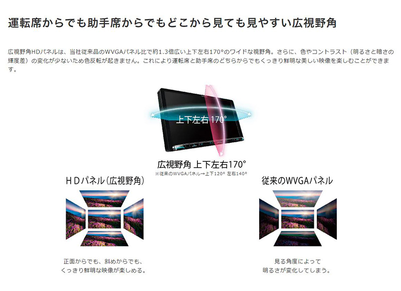 MDV-M909HDF ケンウッド 彩速ナビ 9V型HD フローティングモデル AV一体型カーナビゲーション ハイレゾ対応 フルセグ地デジ /HDMI入力/Bluetooth/DVD/USB/SD :kenwood-mdvm909hdf:スカイドラゴンオートパーツストア - 通販 -  Yahoo!ショッピング