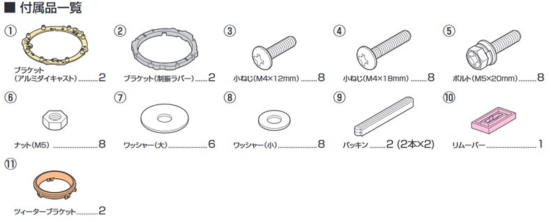 SKX-202S KENWOOD ケンウッド 17cm/16cmスピーカー取付用高