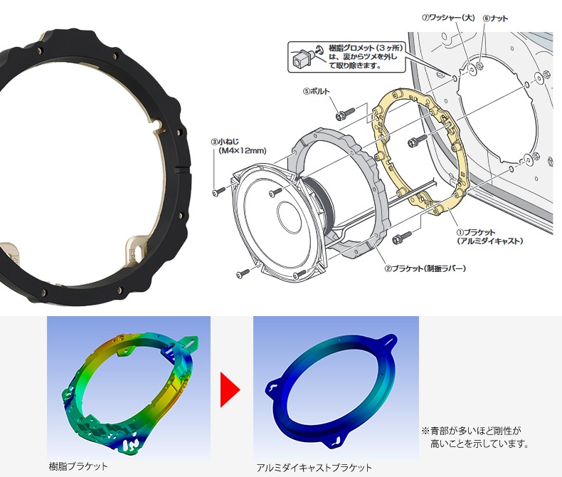 SKX-202S KENWOOD ケンウッド 17cm/16cmスピーカー取付用高音質