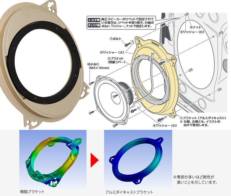 SKX-302S KENWOOD ケンウッド 17cm/16cmスピーカー取付用高音質ハイブリッドブラケット（インナーバッフル）