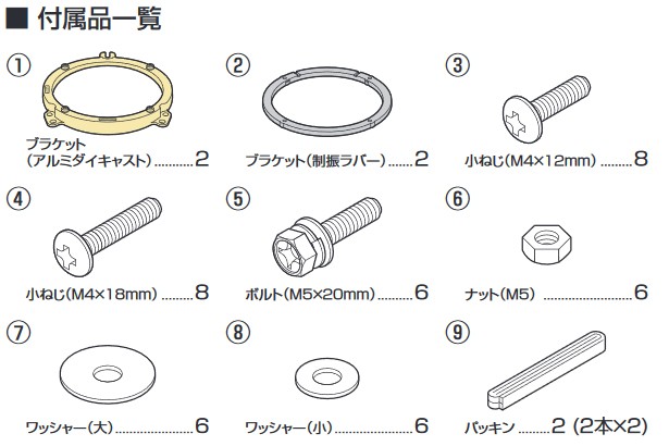 ケンウッドインナーバッフル17cm - パーツ