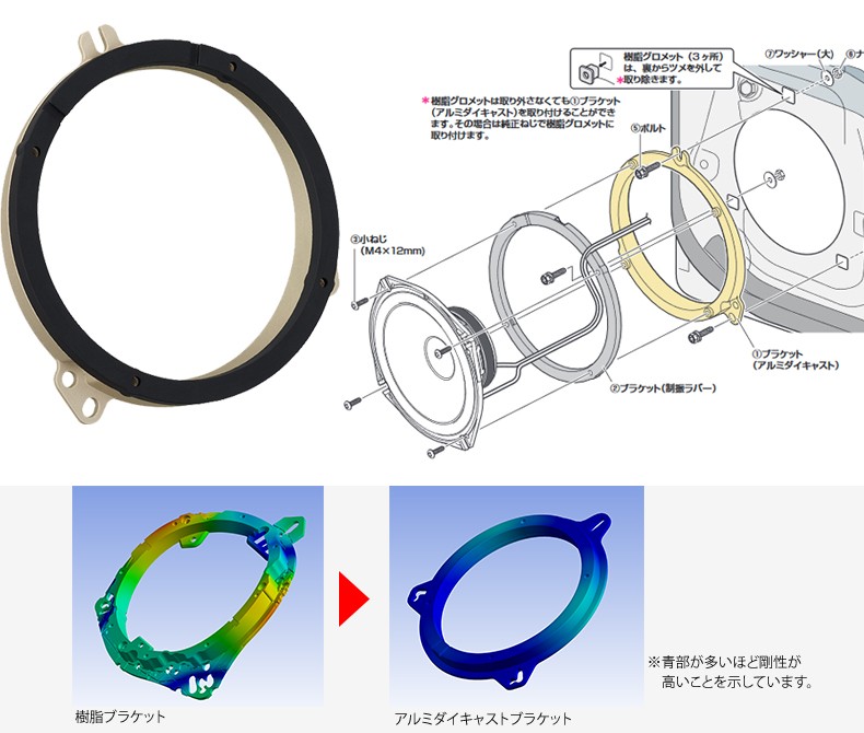 SKX-402S KENWOOD ケンウッド 17cm/16cmスピーカー取付用高音質