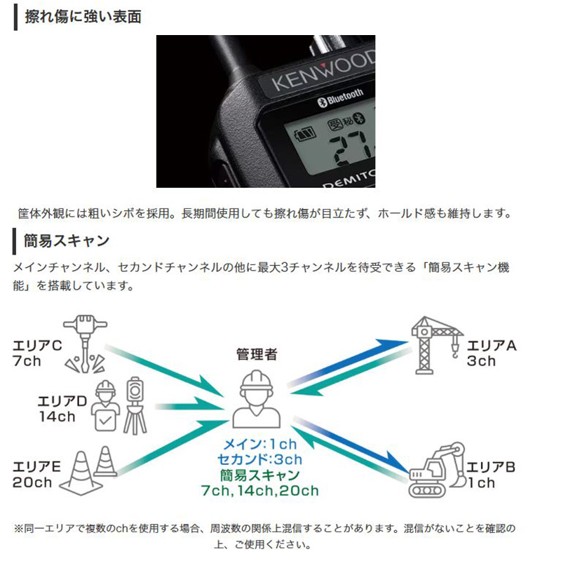 ケンウッド UBZ-BM51 KENWOOD 中継器対応特定小電力トランシーバー