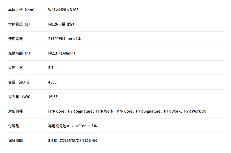 LEDLENSER（レッドレンザー） 502511 LEDLENSER Powerbank Flex5