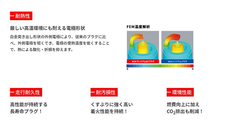 Muster様の専用ページ NGK 【メール便対応可】LKAR8ARX-PS(94207) 日本特殊陶業
