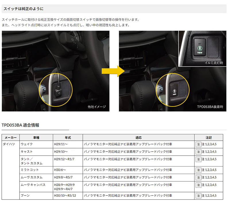 TPD053BA ワントップ OneTop パノラマモニター変換アダプター 純正