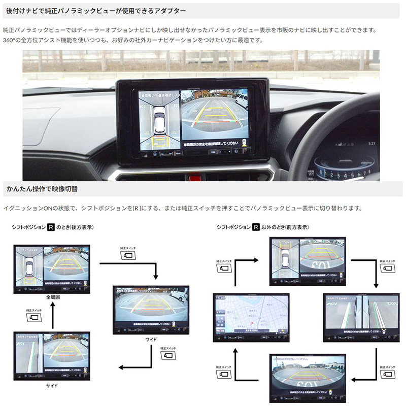 トヨタ 純正オプション パノラミックビューキット TPY073BA ワントップ OneTop パノラミックビュー変換アダプター 純正